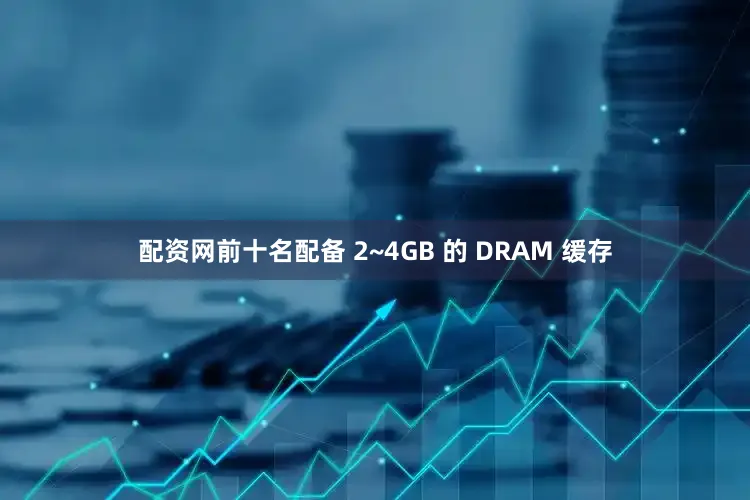 配资网前十名配备 2~4GB 的 DRAM 缓存